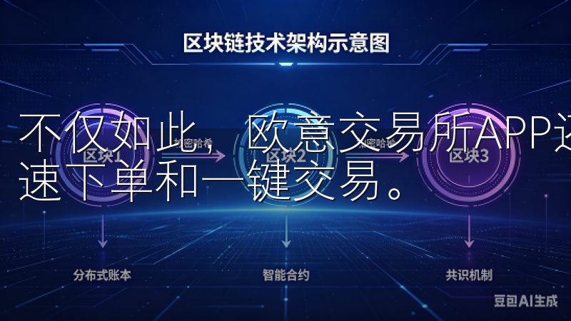 不仅如此,欧意交易所APP还提供了多种便捷的功能,比如快速下单和一键交易。