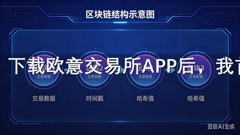 下载欧意交易所APP后，我首先被其强大的功能所吸引。
