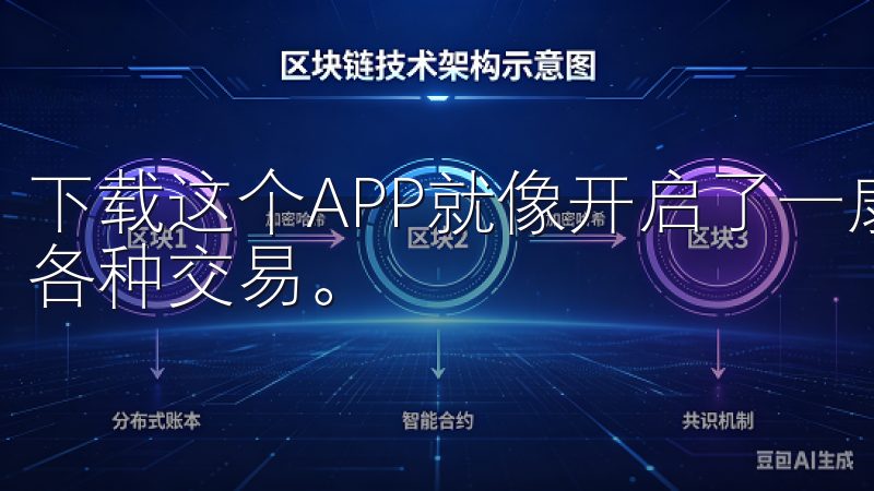 下载这个APP就像开启了一扇新的大门，让我能够轻松地进行各种交易。