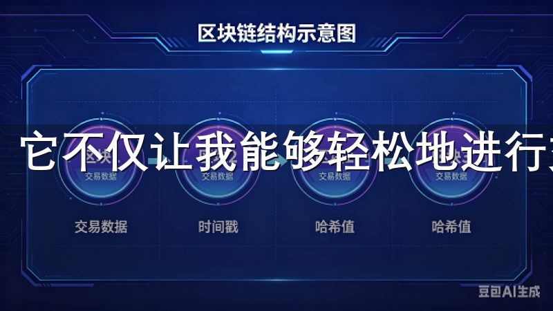 它不仅让我能够轻松地进行交易，还帮助我实现了快速盈利。