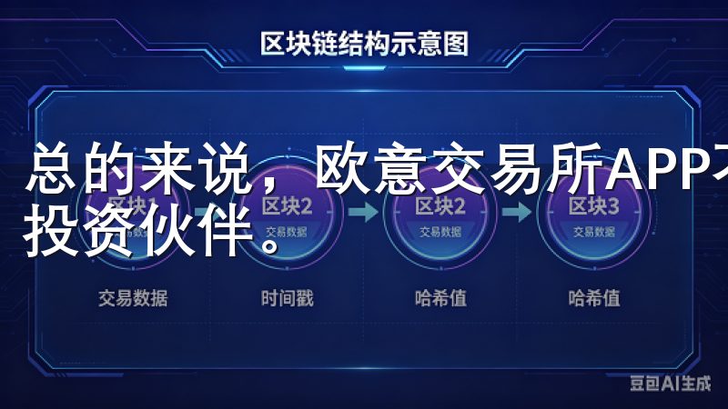 总的来说，欧意交易所APP不仅仅是一个交易工具，更是我的投资伙伴。