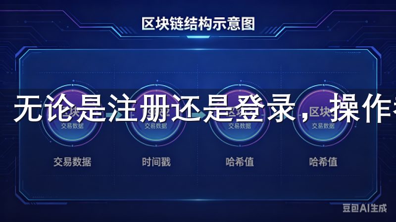 无论是注册还是登录，操作都非常简单。