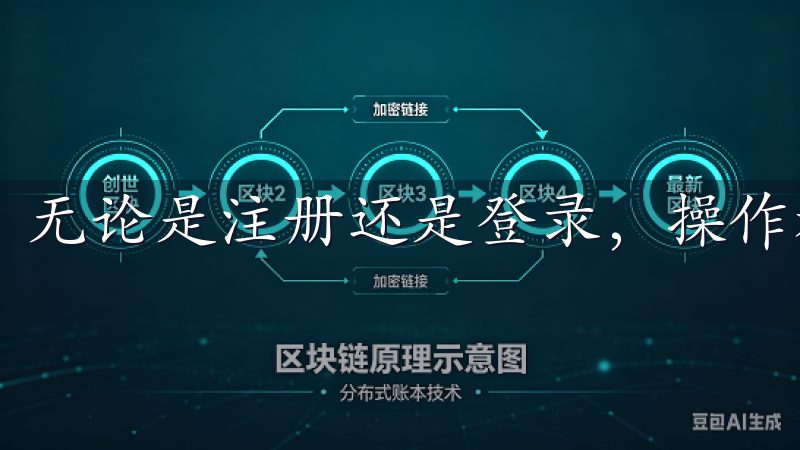 无论是注册还是登录,操作都非常简单。