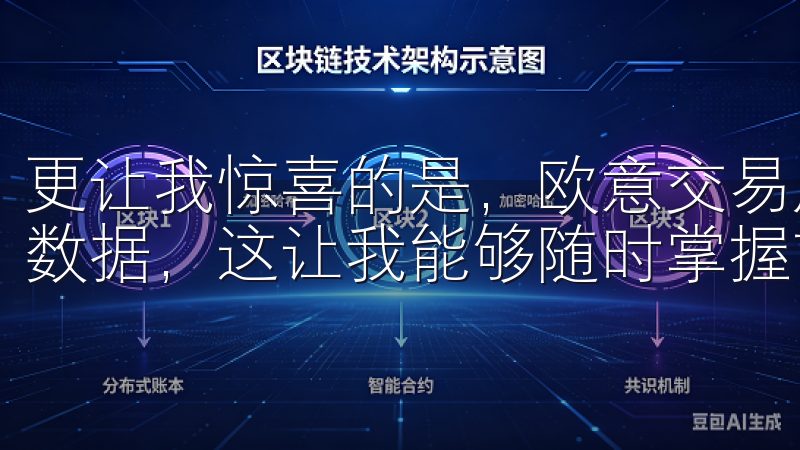 更让我惊喜的是，欧意交易所提供了丰富的交易对和实时的市场数据，这让我能够随时掌握市场动态，做出最佳的投资决策。