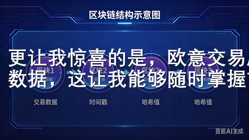 更让我惊喜的是，欧意交易所提供了丰富的交易对和实时的市场数据，这让我能够随时掌握市场动态，做出最佳的投资决策。