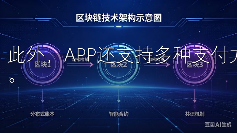此外，APP还支持多种支付方式，极大地提高了我的交易效率。