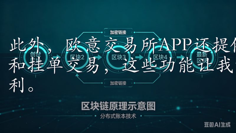此外，欧意交易所APP还提供了多种交易工具，比如止盈止损和挂单交易，这些功能让我能够更好地管理风险，实现稳定的盈利。