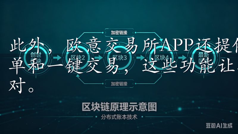 此外，欧意交易所APP还提供了多种便捷的功能，比如快速下单和一键交易，这些功能让我能够在快节奏的市场中也能从容应对。