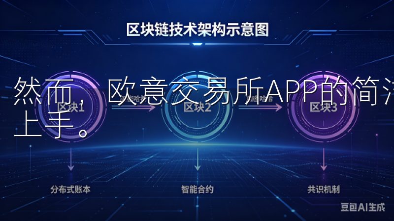 然而，欧意交易所APP的简洁设计和用户友好的界面让我迅速上手。