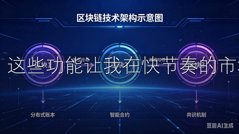 这些功能让我在快节奏的市场中也能从容应对。