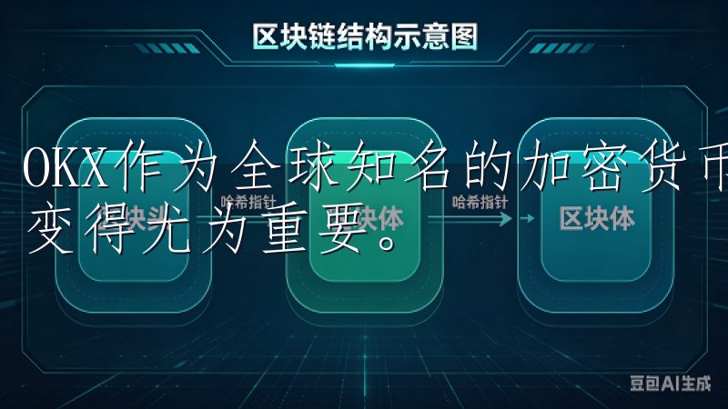 OKX作为全球知名的加密货币交易平台,其注册和下载过程也变得尤为重要。