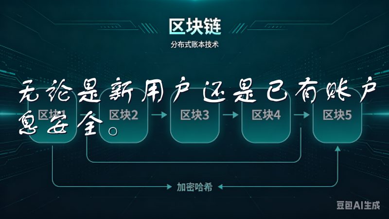 无论是新用户还是已有账户，欧意提供全面的支持，确保您的信息安全。