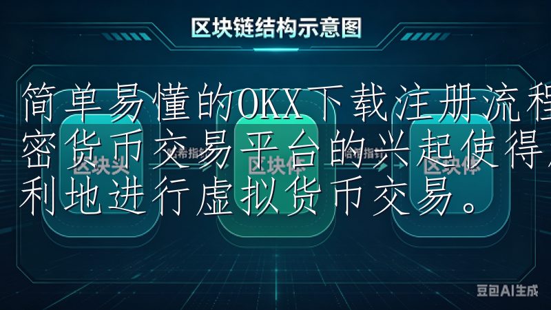 简单易懂的OKX下载注册流程指南 在当今数字经济时代，加密货币交易平台的兴起使得越来越多的人们开始关注如何安全便利地进行虚拟货币交易。