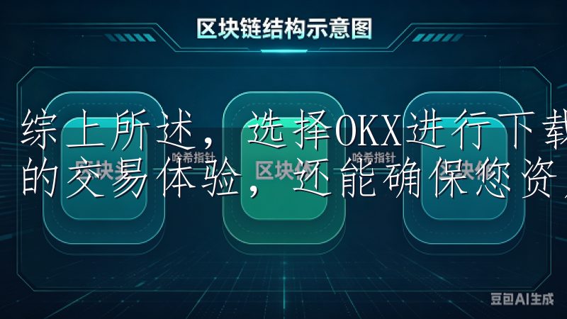 综上所述，选择OKX进行下载和注册，不仅能让您享受到全面的交易体验，还能确保您资产的安全。