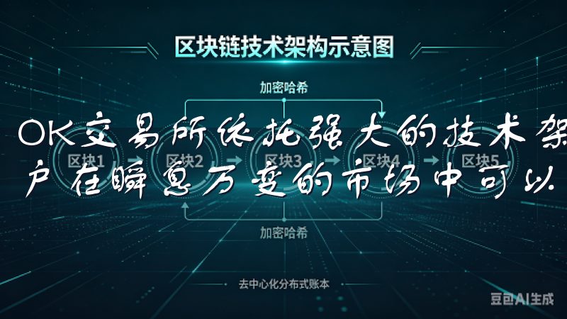 OK交易所依托强大的技术架构，提供高效的交易速度，确保用户在瞬息万变的市场中可以及时抓住投资机会。