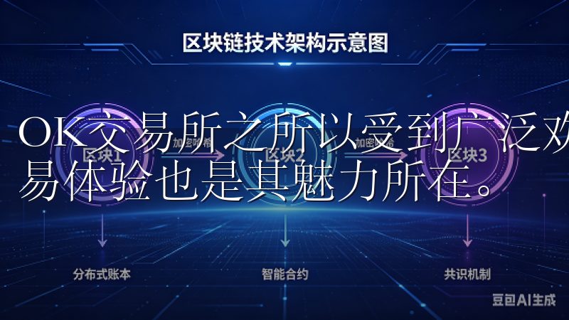 OK交易所之所以受到广泛欢迎，除了安全性之外，其便捷的交易体验也是其魅力所在。
