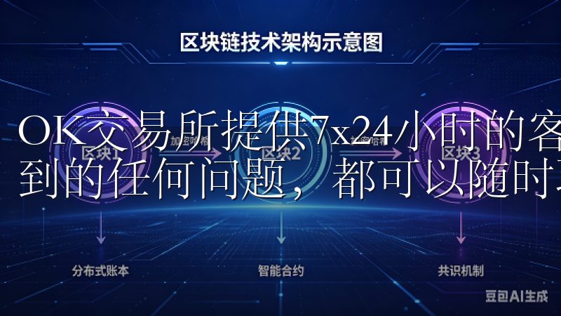 OK交易所提供7x24小时的客户支持，用户在使用过程中遇到的任何问题，都可以随时联系在线客服进行咨询。