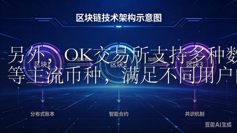 另外，OK交易所支持多种数字资产交易，包括比特币、以太坊等主流币种，满足不同用户的需求。