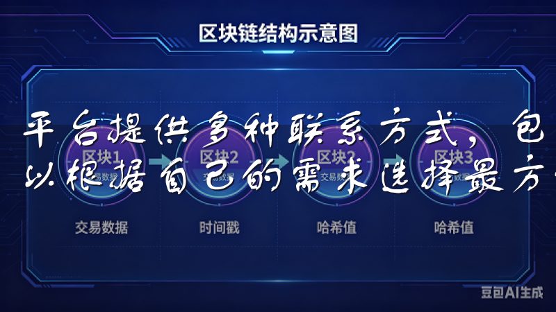平台提供多种联系方式，包括在线聊天、邮箱和电话等，用户可以根据自己的需求选择最方便的方式。
