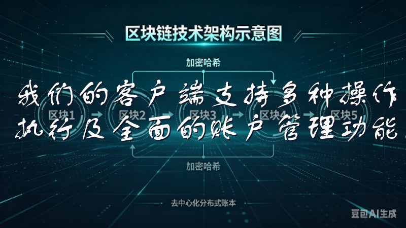我们的客户端支持多种操作系统，提供实时行情分析、快速交易执行及全面的账户管理功能。