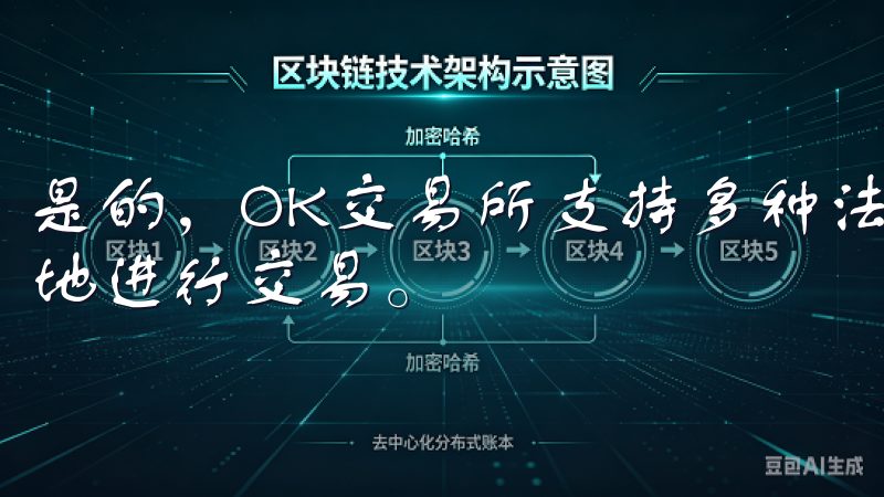 是的，OK交易所支持多种法币的充值和提现，用户能更加方便地进行交易。