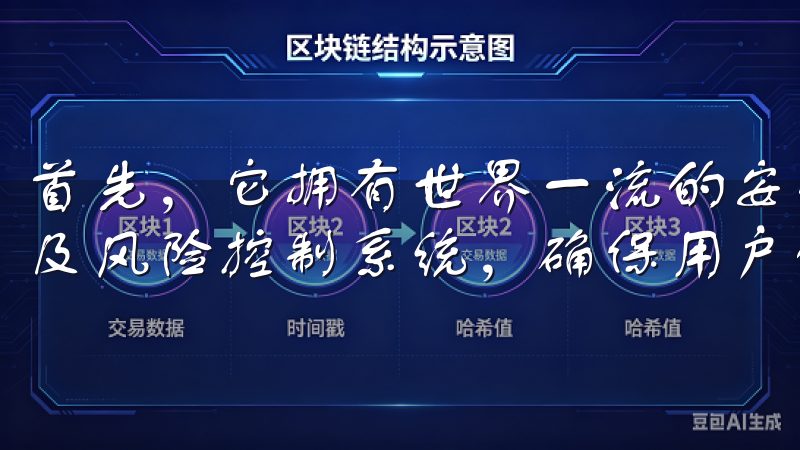 首先，它拥有世界一流的安全技术，包括冷钱包存储、数据加密及风险控制系统，确保用户的数字资产不受黑客攻击的威胁。