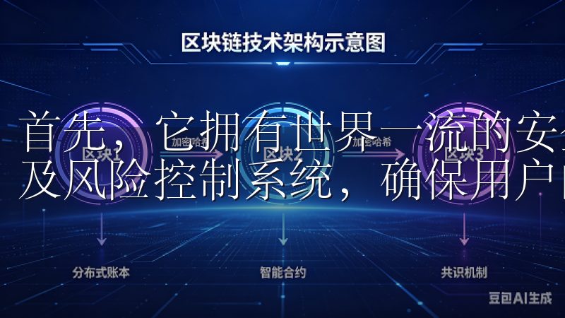 首先，它拥有世界一流的安全技术，包括冷钱包存储、数据加密及风险控制系统，确保用户的数字资产不受黑客攻击的威胁。