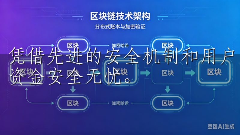 凭借先进的安全机制和用户友好的界面，OKXApp确保您的资金安全无忧。
