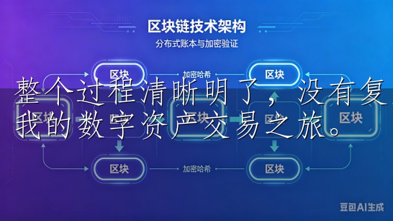 整个过程清晰明了，没有复杂的步骤，让我能够快速上手，开始我的数字资产交易之旅。