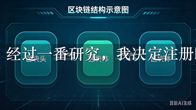 经过一番研究，我决定注册欧意交易所。
