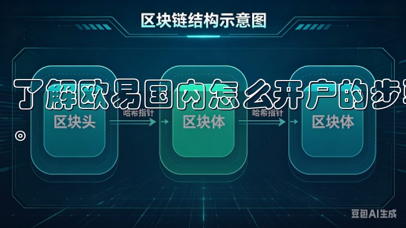 了解欧易国内怎么开户的步骤，轻松开启您的数字货币交易之旅。