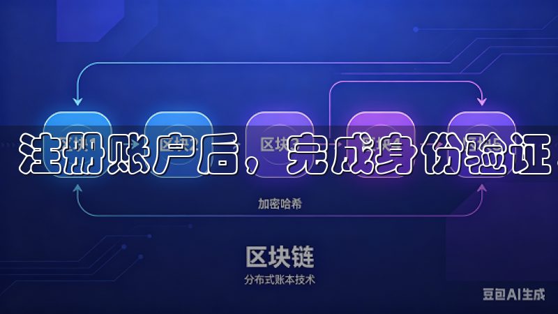 注册账户后，完成身份验证，接下来便可以进行资金充值。