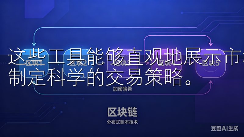 这些工具能够直观地展示市场的历史数据和动态变化，帮助用户制定科学的交易策略。