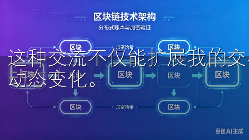 这种交流不仅能扩展我的交易视野，还能让我更好地理解市场的动态变化。