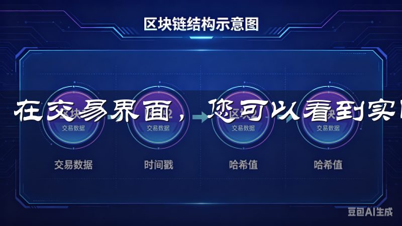 在交易界面，您可以看到实时的行情图表和买卖订单。