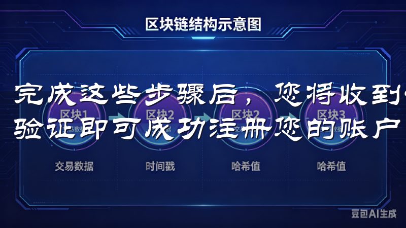 完成这些步骤后，您将收到一封确认邮件或短信，按照提示完成验证即可成功注册您的账户。