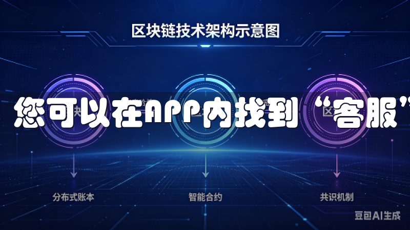 您可以在APP内找到“客服”功能，与客服进行实时沟通。