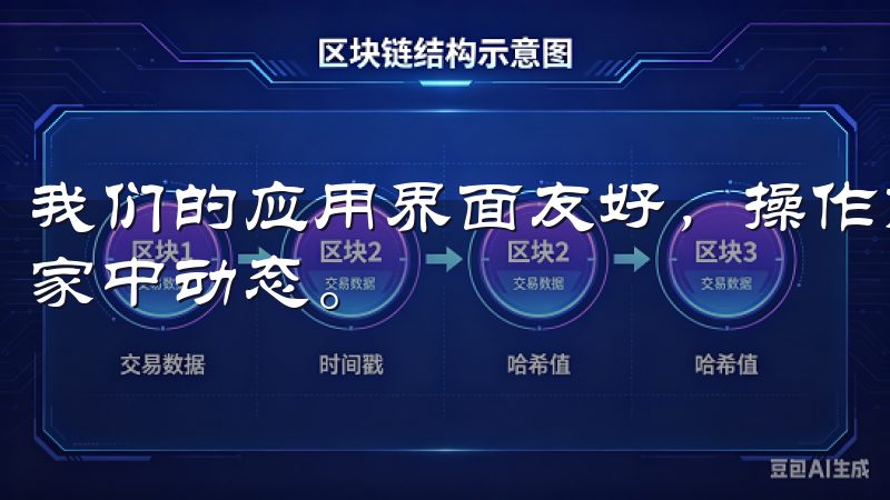 我们的应用界面友好，操作简单，一键连接设备，随时随地掌握家中动态。