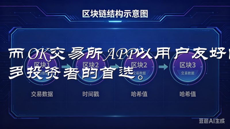 而OK交易所APP以用户友好的界面和丰富的功能，成为了众多投资者的首选。