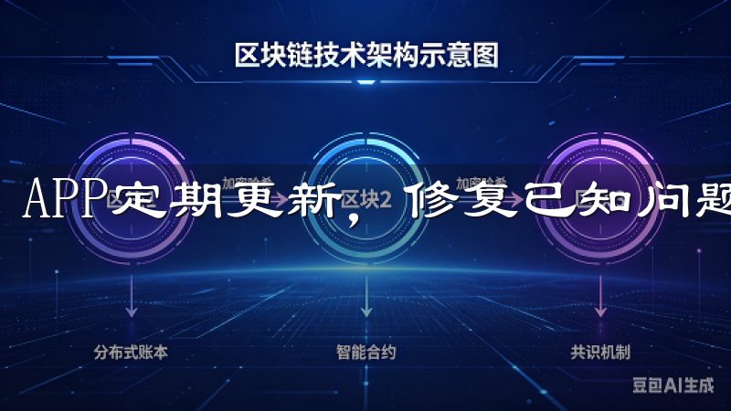 APP定期更新，修复已知问题，保障用户的交易安全。