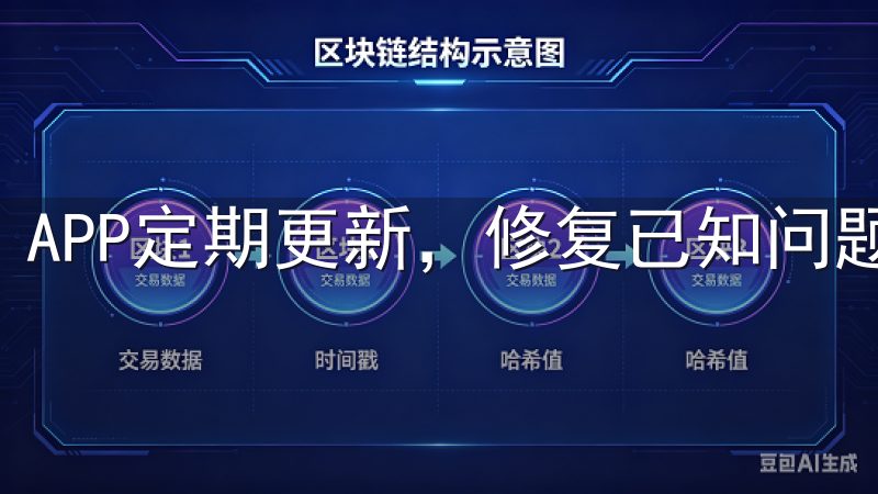 APP定期更新,修复已知问题,保障用户的交易安全。