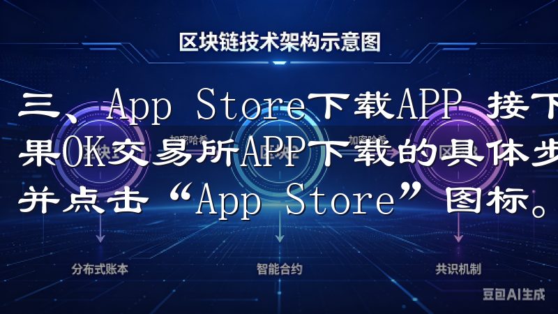 三、App Store下载APP 接下来，我们进入最新苹果OK交易所APP下载的具体步骤 打开您的苹果设备，找到并点击“App Store”图标。