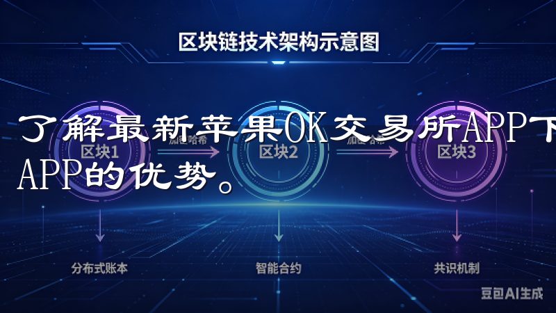 了解最新苹果OK交易所APP下载步骤之前，让我们看看这款APP的优势。