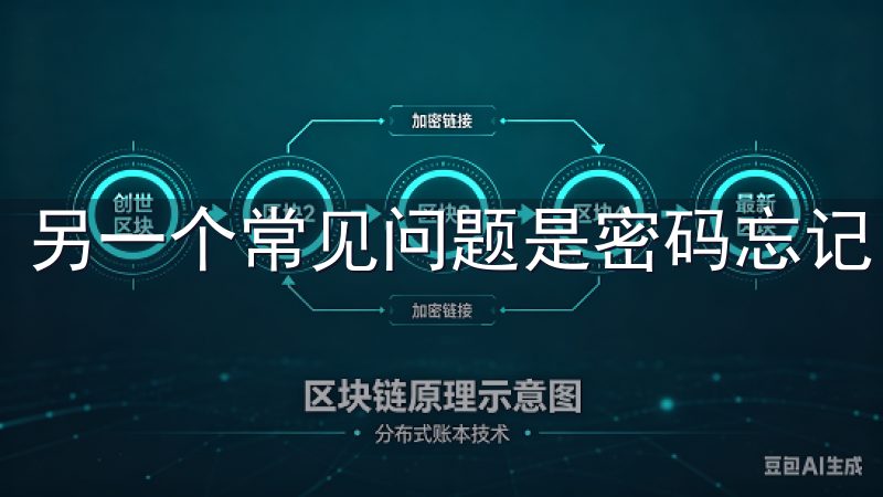 另一个常见问题是密码忘记。