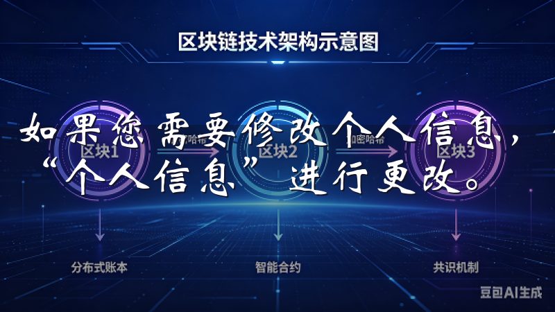 如果您需要修改个人信息，例如昵称、头像或者联系方式，选择“个人信息”进行更改。