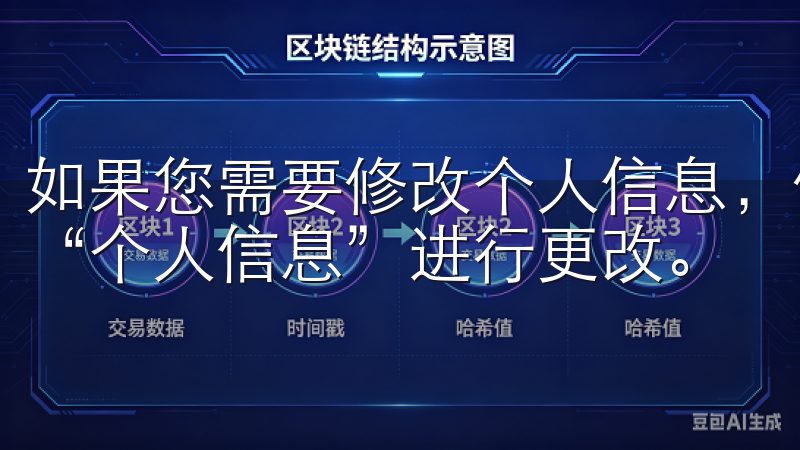 如果您需要修改个人信息，例如昵称、头像或者联系方式，选择“个人信息”进行更改。
