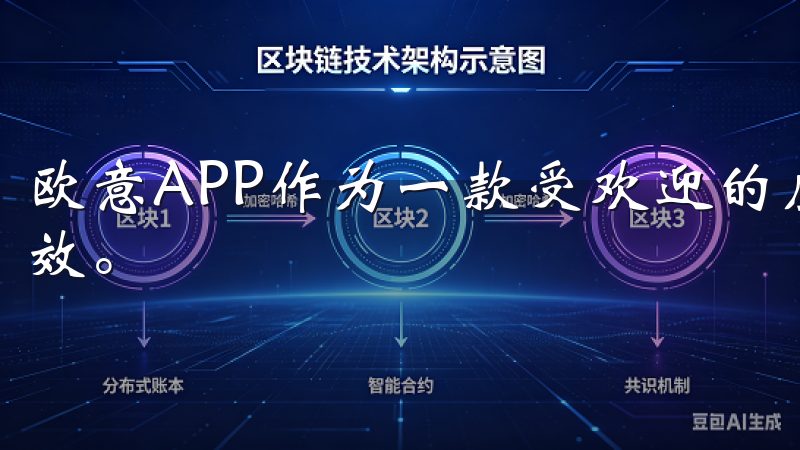 欧意APP作为一款受欢迎的应用，其注册账户的过程简单而高效。