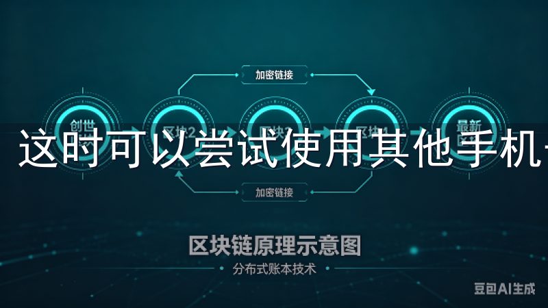 这时可以尝试使用其他手机号码或邮箱进行注册。