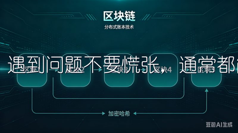 遇到问题不要慌张，通常都能找到合适的解决方法。