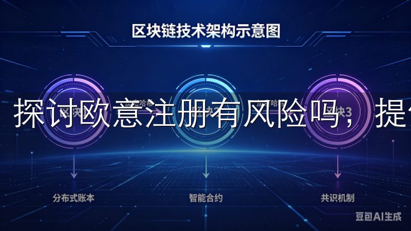 探讨欧意注册有风险吗，提供全面的风险分析与安全建议。